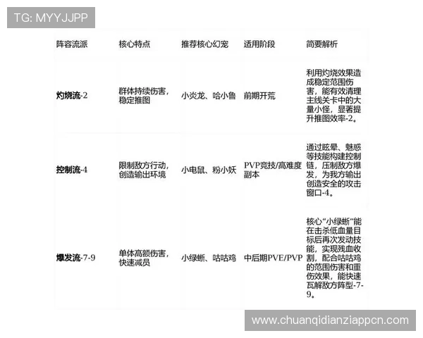 pa电子游戏官方最新上线游戏介绍与详细玩法攻略全方位解析