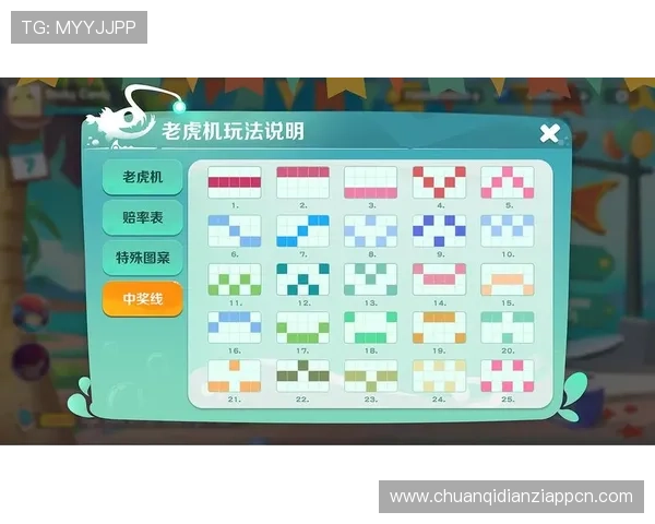 掌握老虎机玩法介绍：不同类型游戏的玩法特点与操作指南