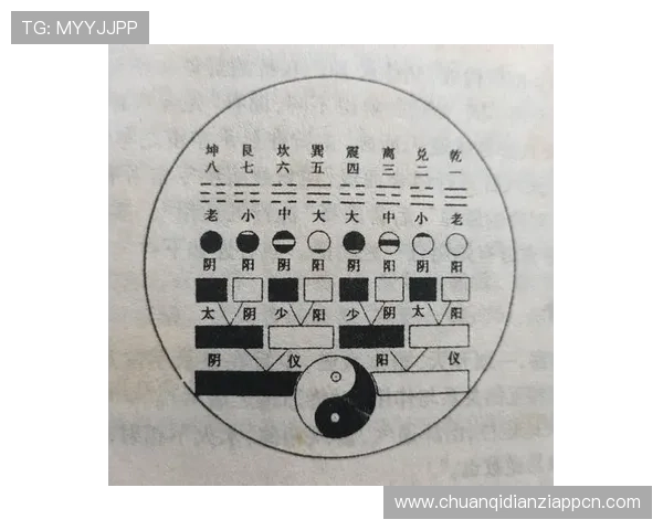 如何通过麻将胡了2模拟器提升你的游戏水平与胜率分析 如何通过麻将胡了2模拟器提升你的游戏水平与胜率分析