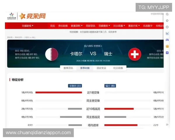 卡塔尔对瑞士比赛中关键进球瞬间与技术统计详细解读 卡塔尔对瑞士比赛中关键进球瞬间与技术统计详细解读